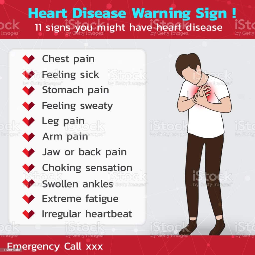 11 Heart Disease Warning Sign Infographic With Adult Man Who Has Chest ...