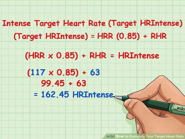2 Simple Ways to Calculate Your Target Heart Rate
