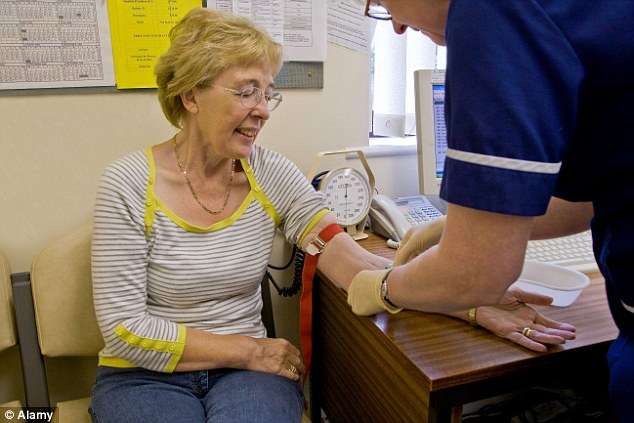 £5 blood test that can rule out threat of heart attack in ...