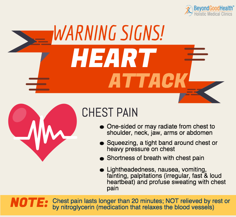 5 Tips To Significantly Lower Your Heart Attack Risk