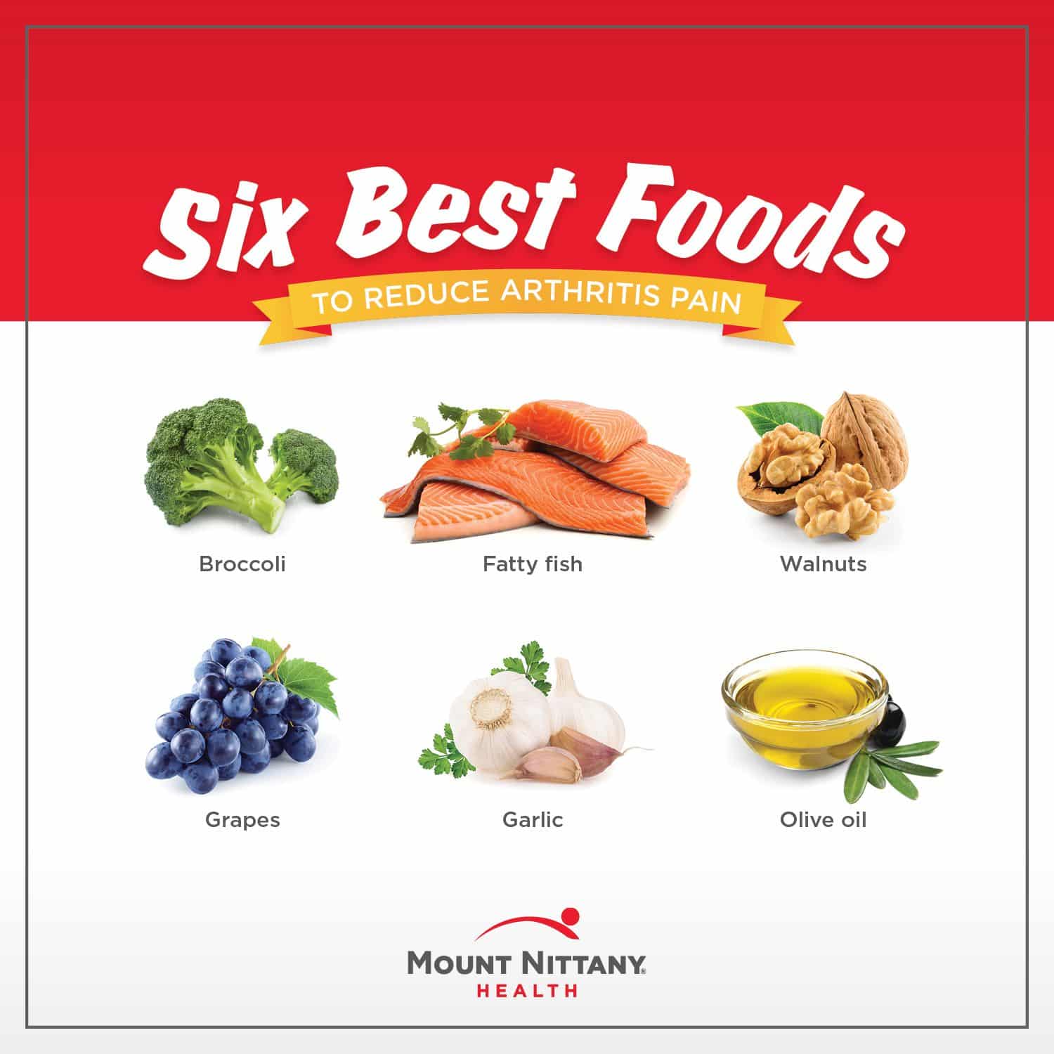 Best Foods For Heart Disease
