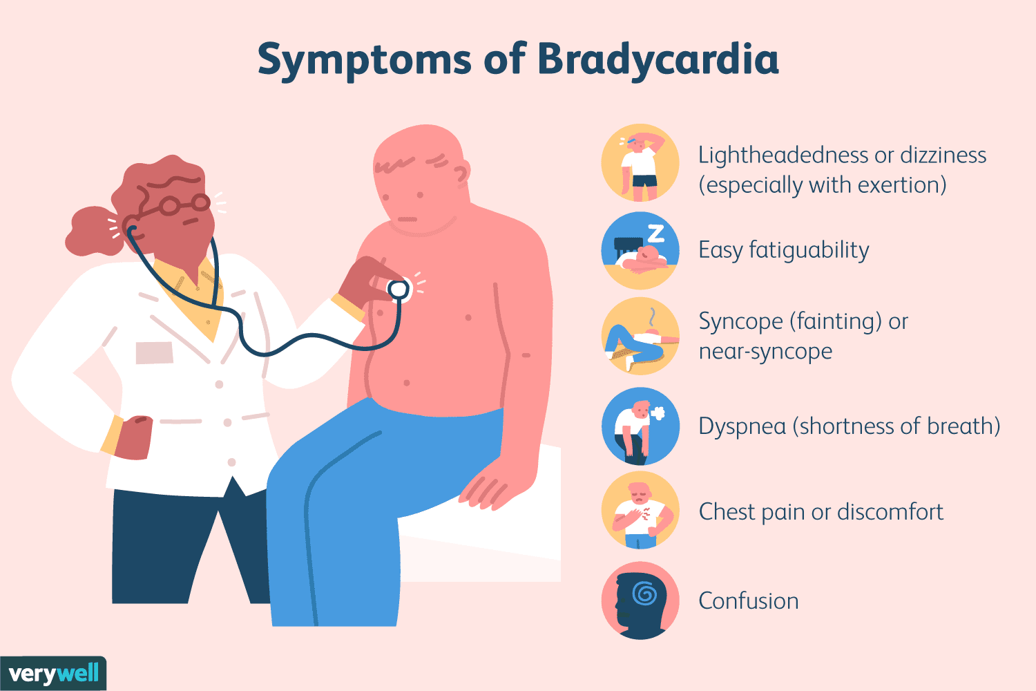 Bradycardia: When Is a Slow Heart Rate a Problem?