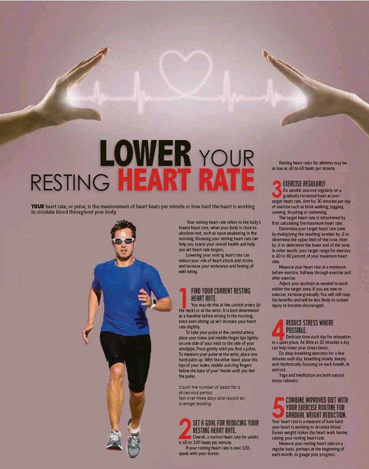 Breathing Techniques To Lower Heart Rate