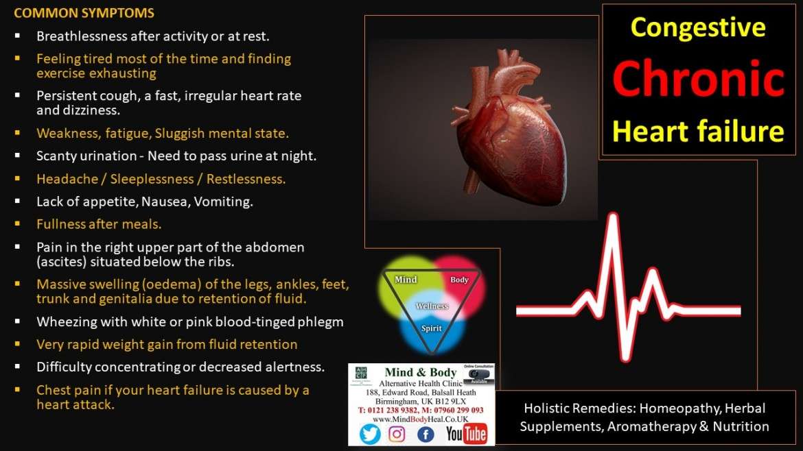 CHRONIC / CONGESTIVE HEART FAILURE  Mind &  Body Holistic Health Clinic