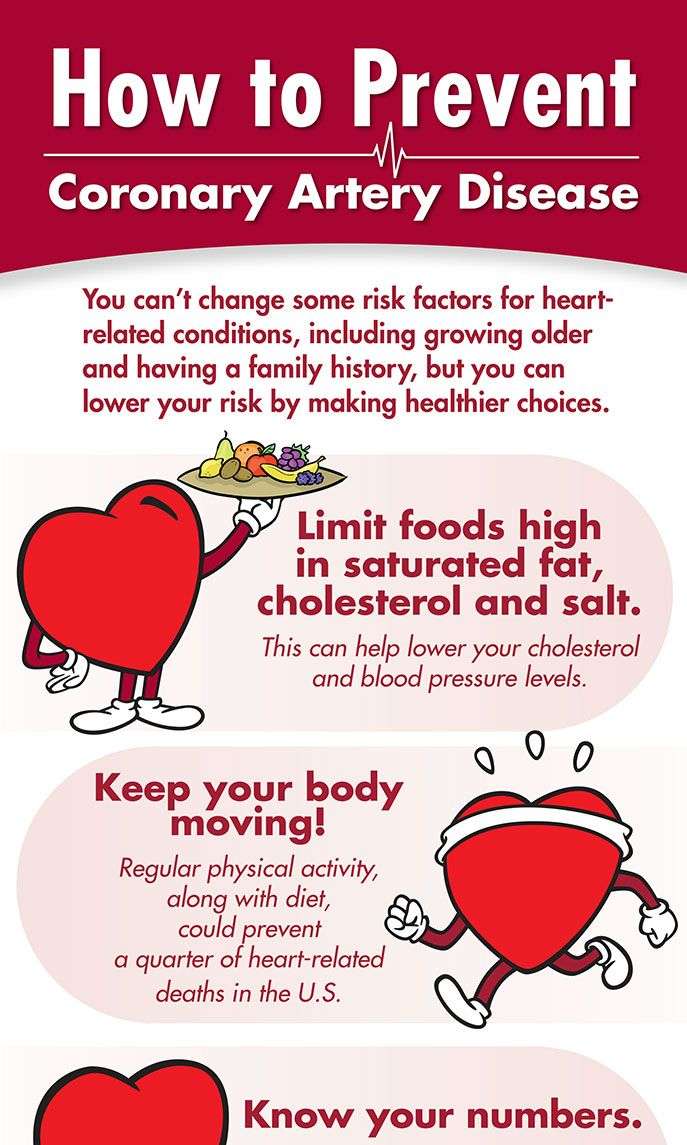 Coronary Artery Disease Prevention #health