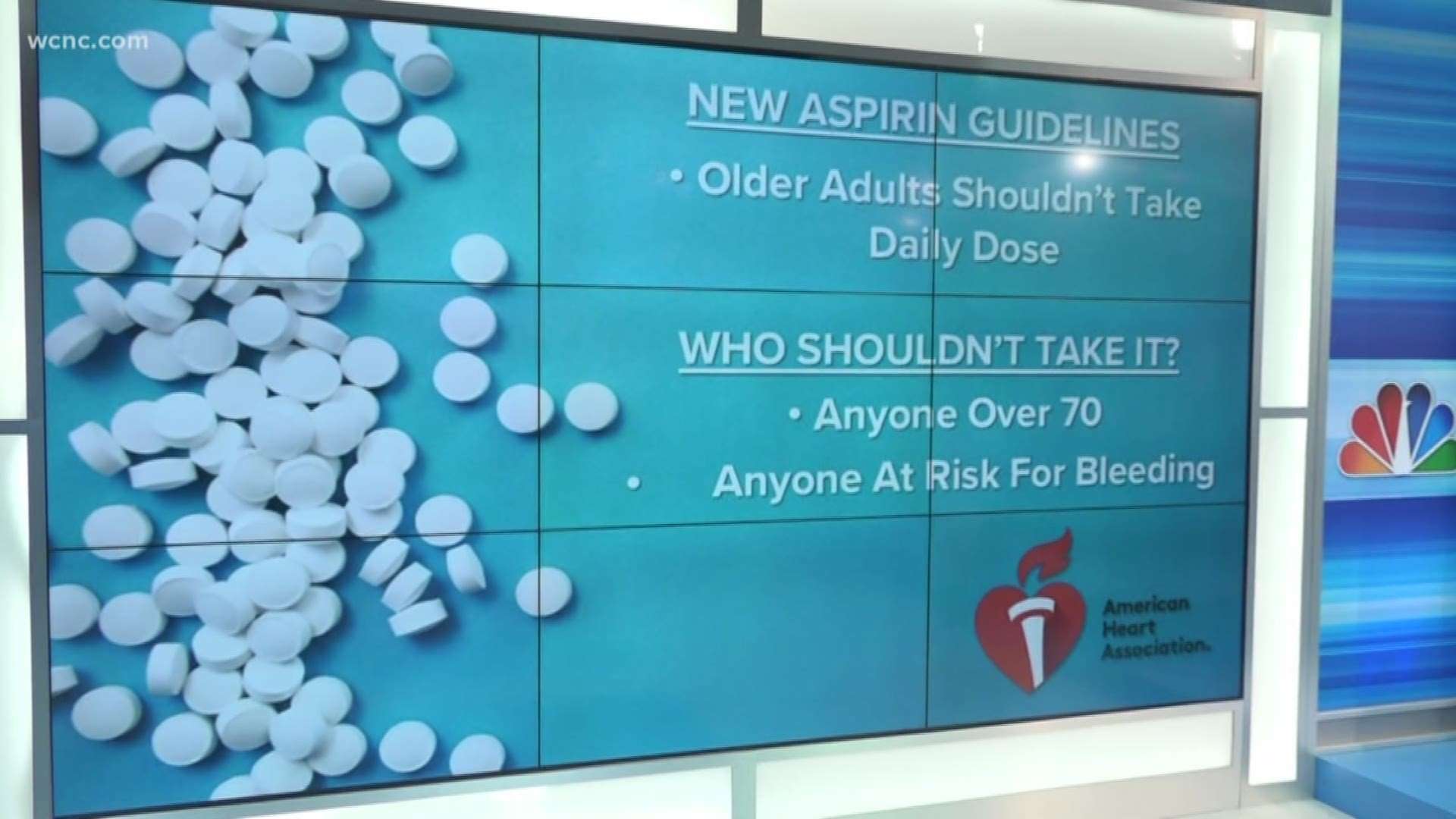 Daily aspirin to prevent heart attacks and strokes no ...