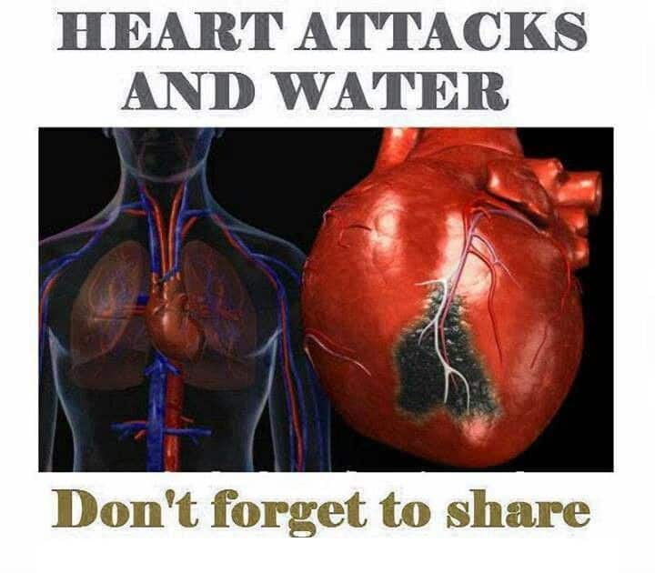 Drink your water to save your life (With images)
