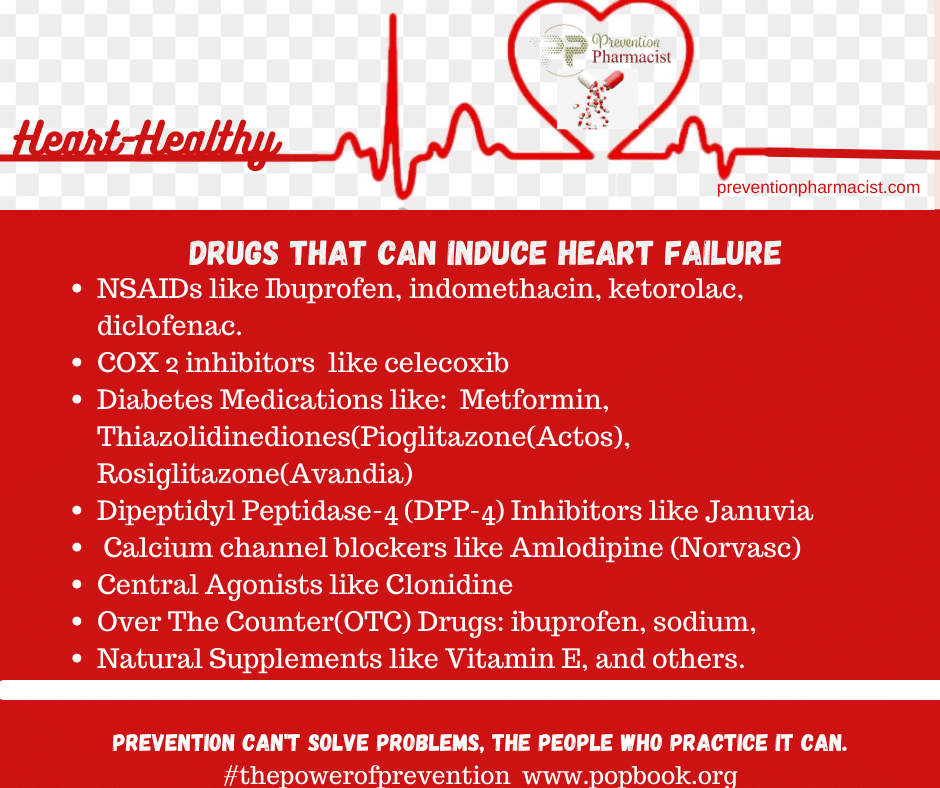Drugs That Can Induce or Worsen Heart Failure