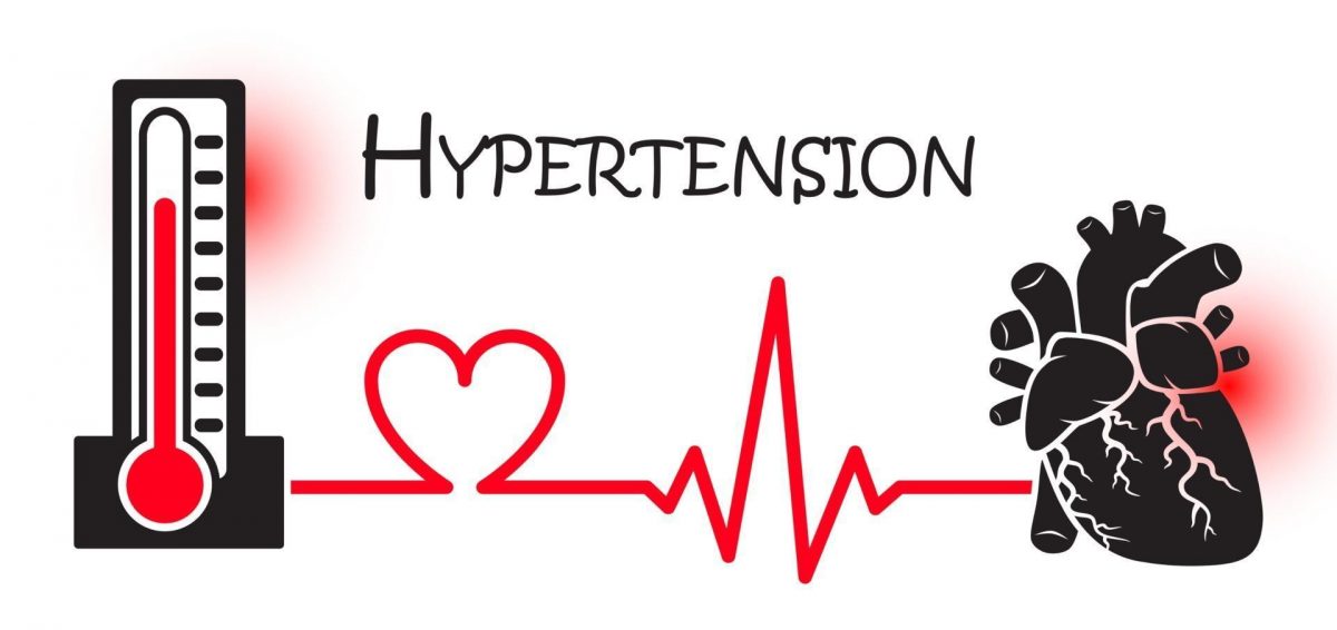 Essential or Primary Hypertension high blood pressure sphygmomanometer ...