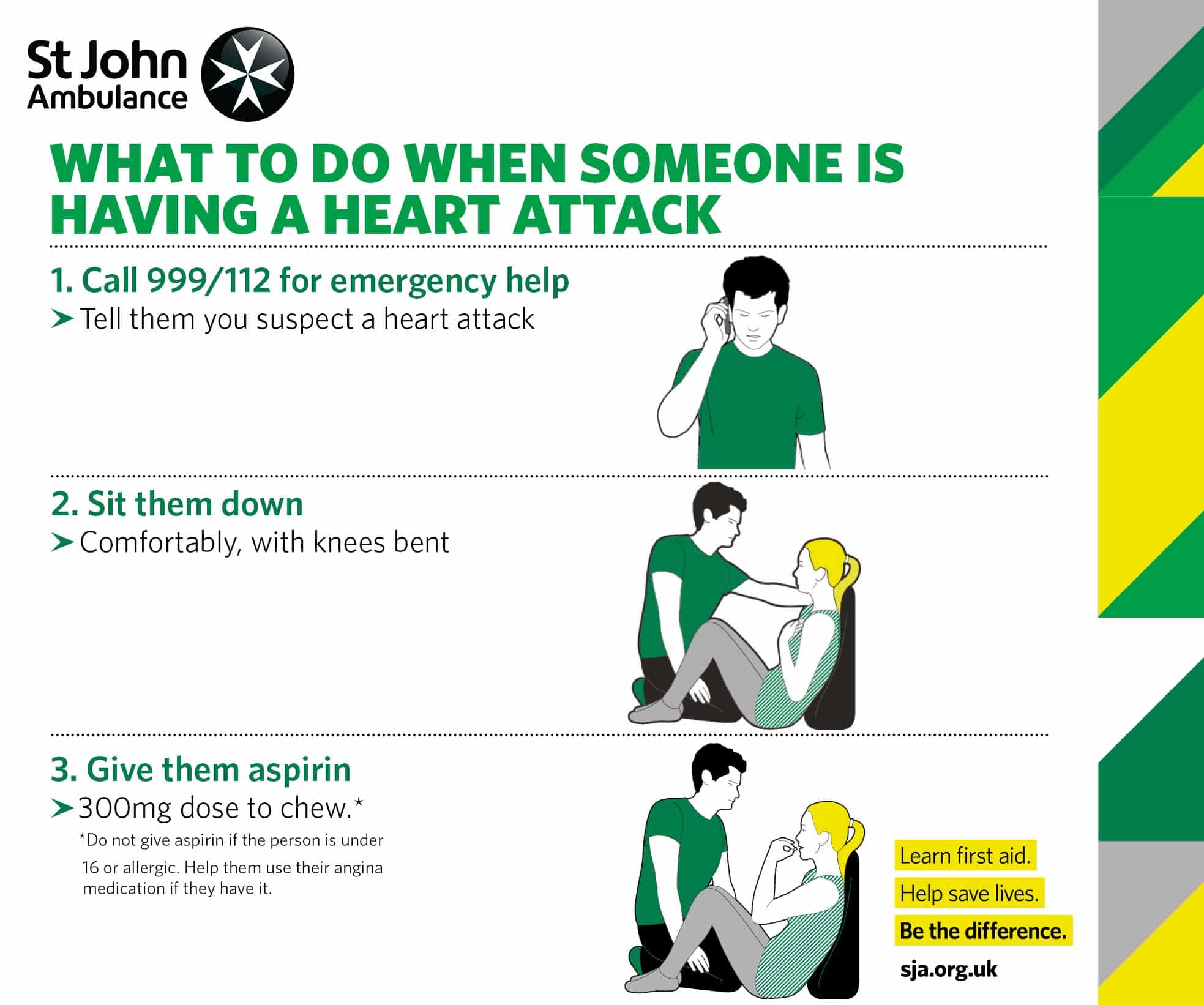 First Aid Help For Heart Attack