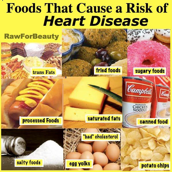 Foods causing heart disease