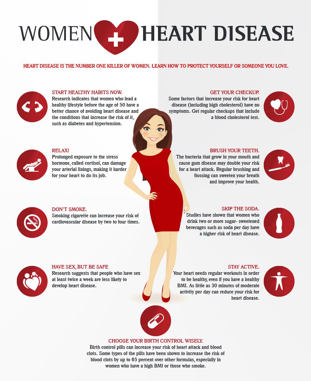 Healthy habits to prevent heart disease in women