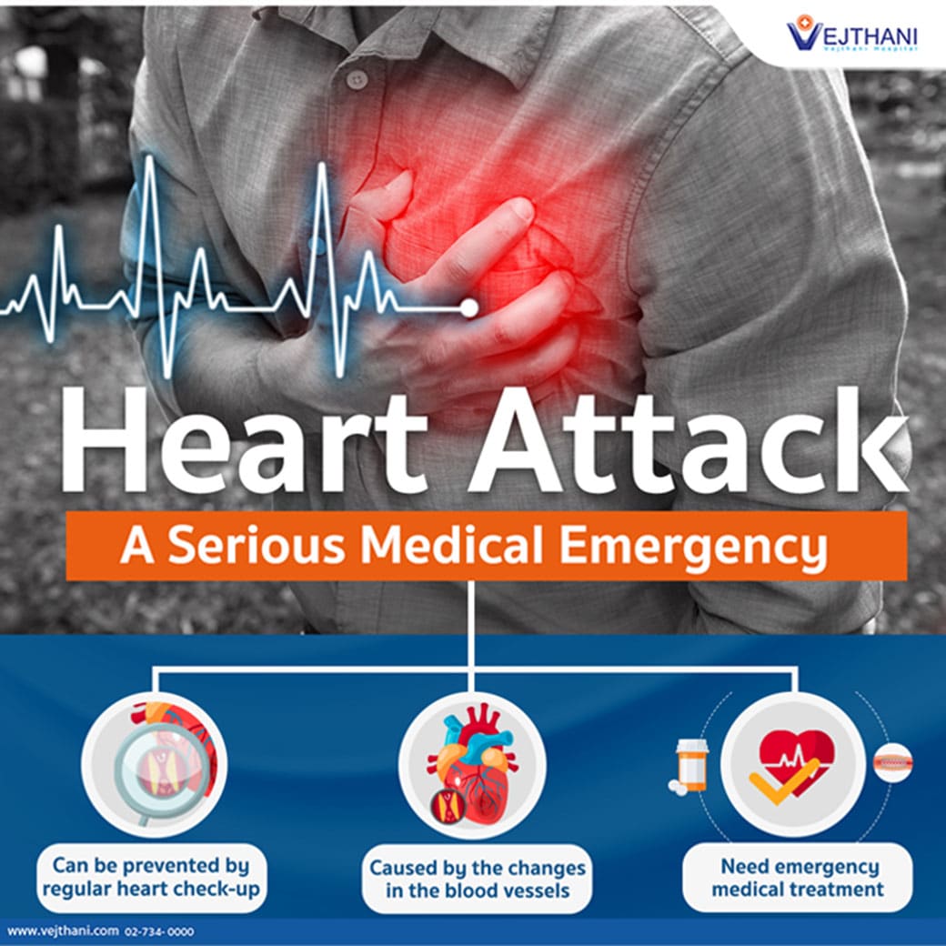 Heart Attack: A Serious Medical Emergency