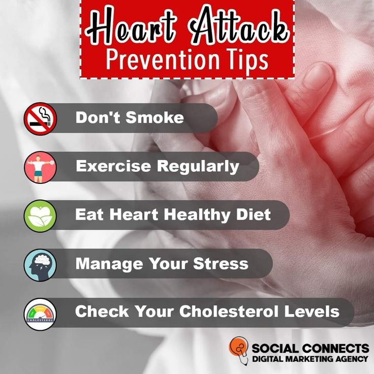 Heart Attack Prevention Tips