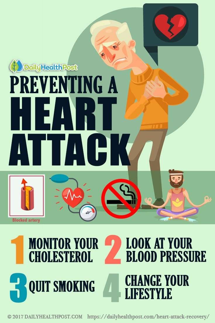 Heart Attack Recovery Tips To Prevent a 2nd One From Happening