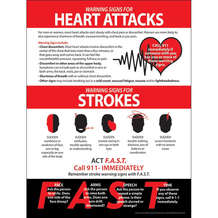 Heart Attack Stroke Warning Signs