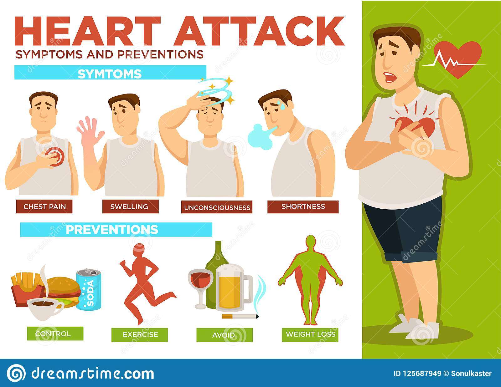 Heart Attack Symptoms And Preventions Poster Text Vector ...