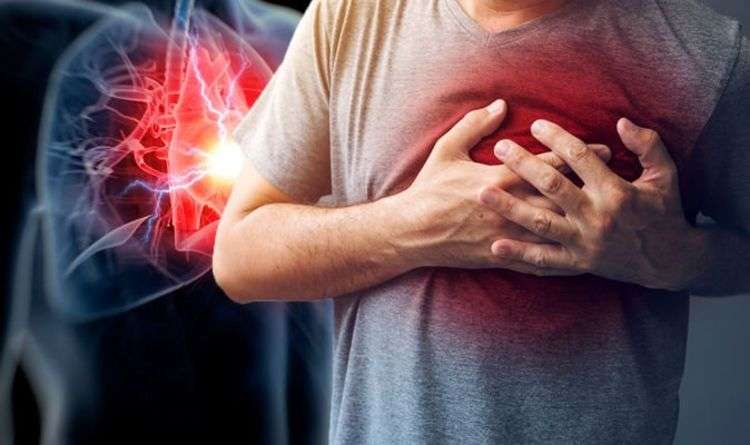 Heart attack: Symptoms and signs you are having a heart ...
