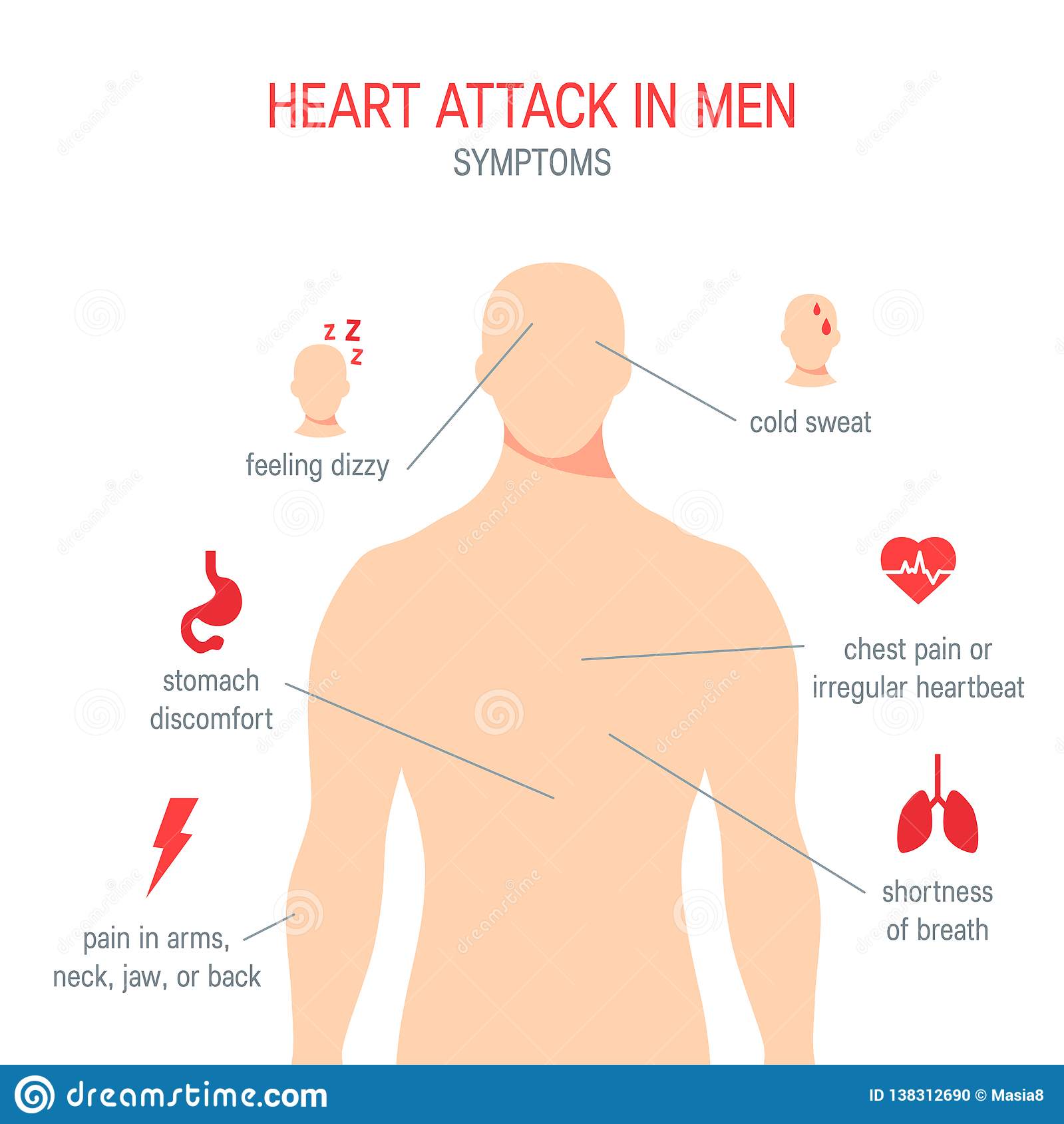 Heart Attack Symptoms In Flat Style, Vector Stock Vector