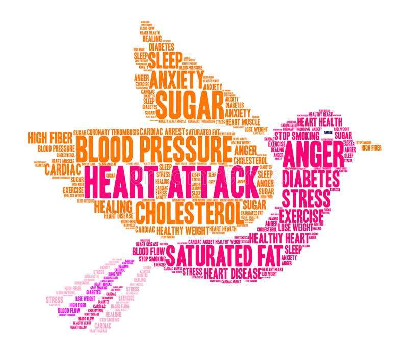 Heart attack word cloud stock vector. Illustration of ...