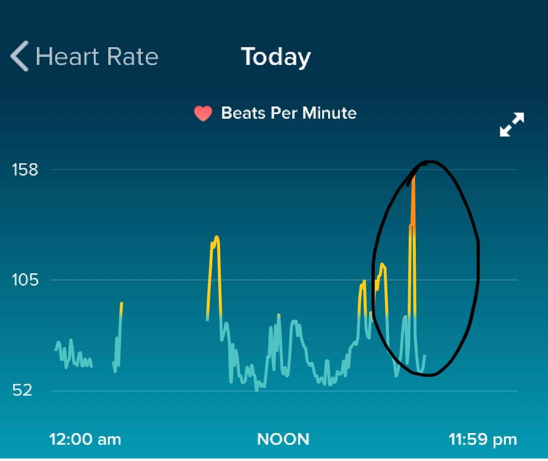 Heart rate and calories burned ânot enough dataâ? i...