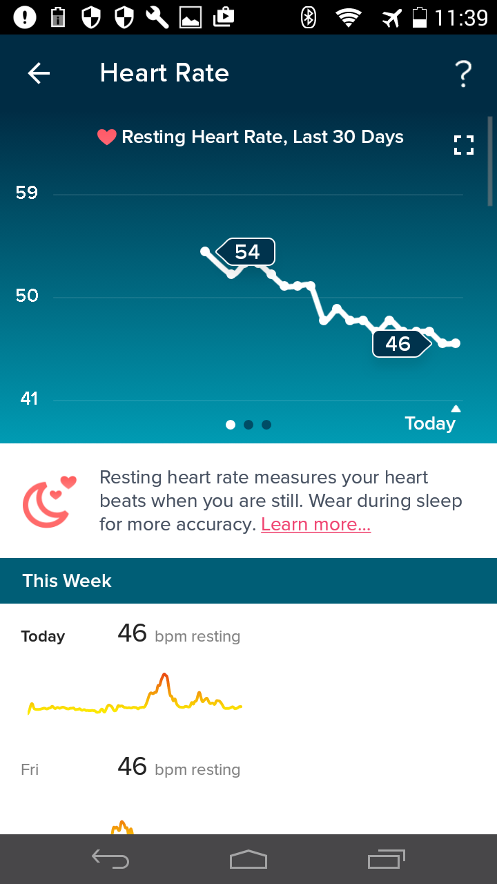 Heart Rate Below 40 While Sleeping