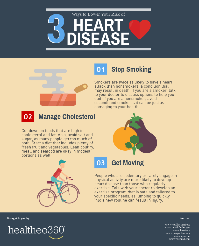 Here are some tips to help lower your risk of heart ...