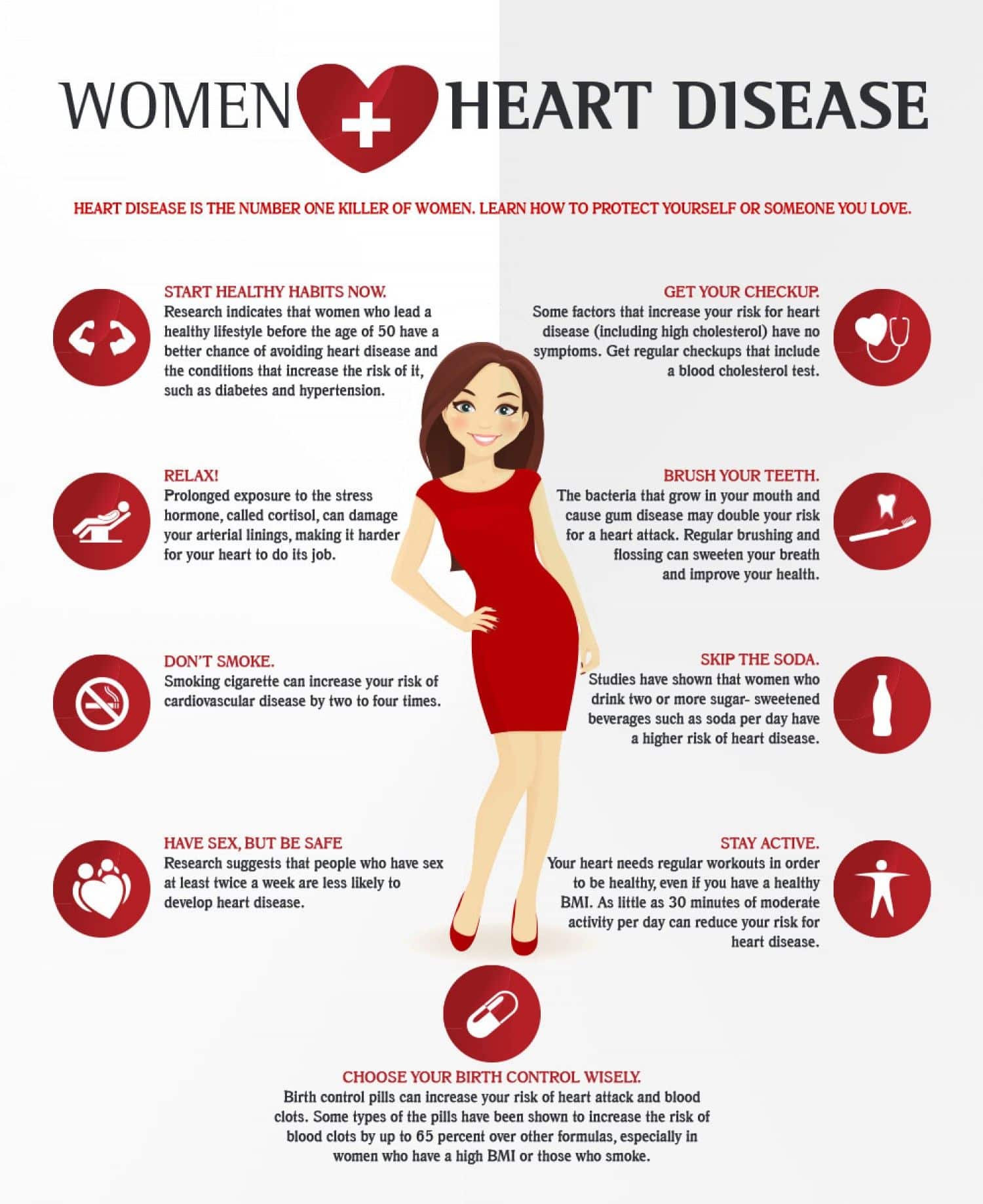 Image result for heart disease women