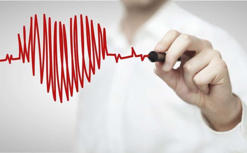 Is chest pain, increased heart rate, dizziness or low ...