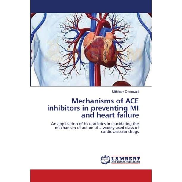 Mechanisms of Ace Inhibitors in Preventing Mi and Heart Failure ...