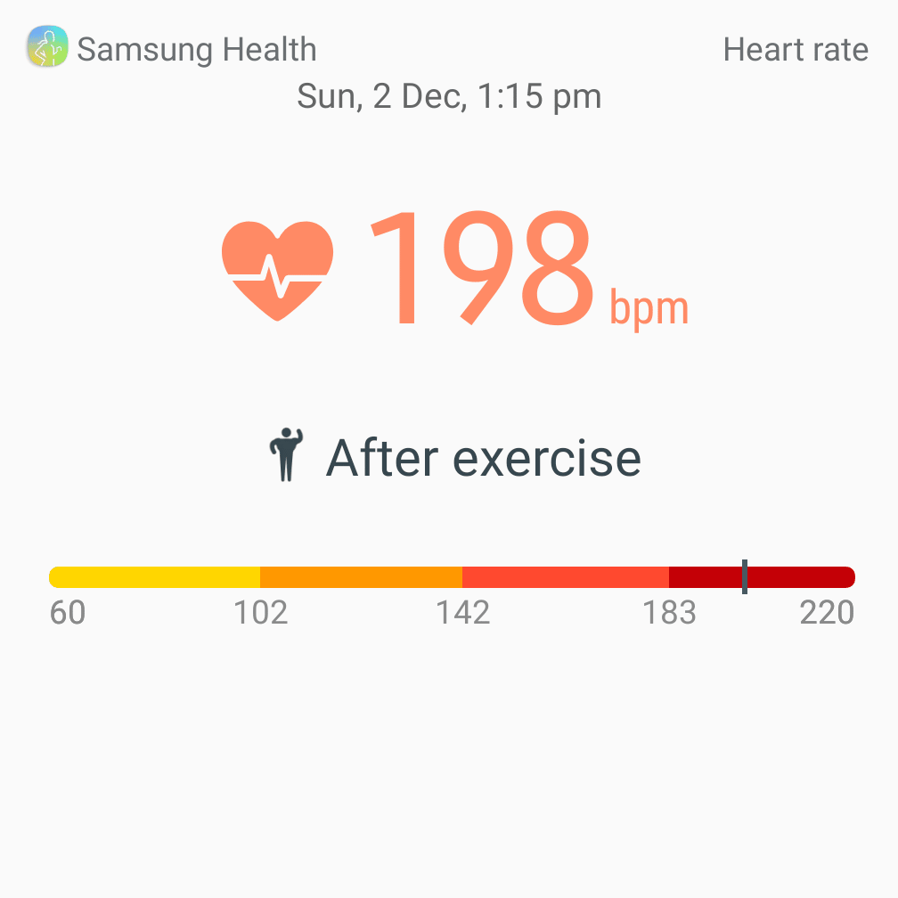 My Heart Rate Is High When I Exercise