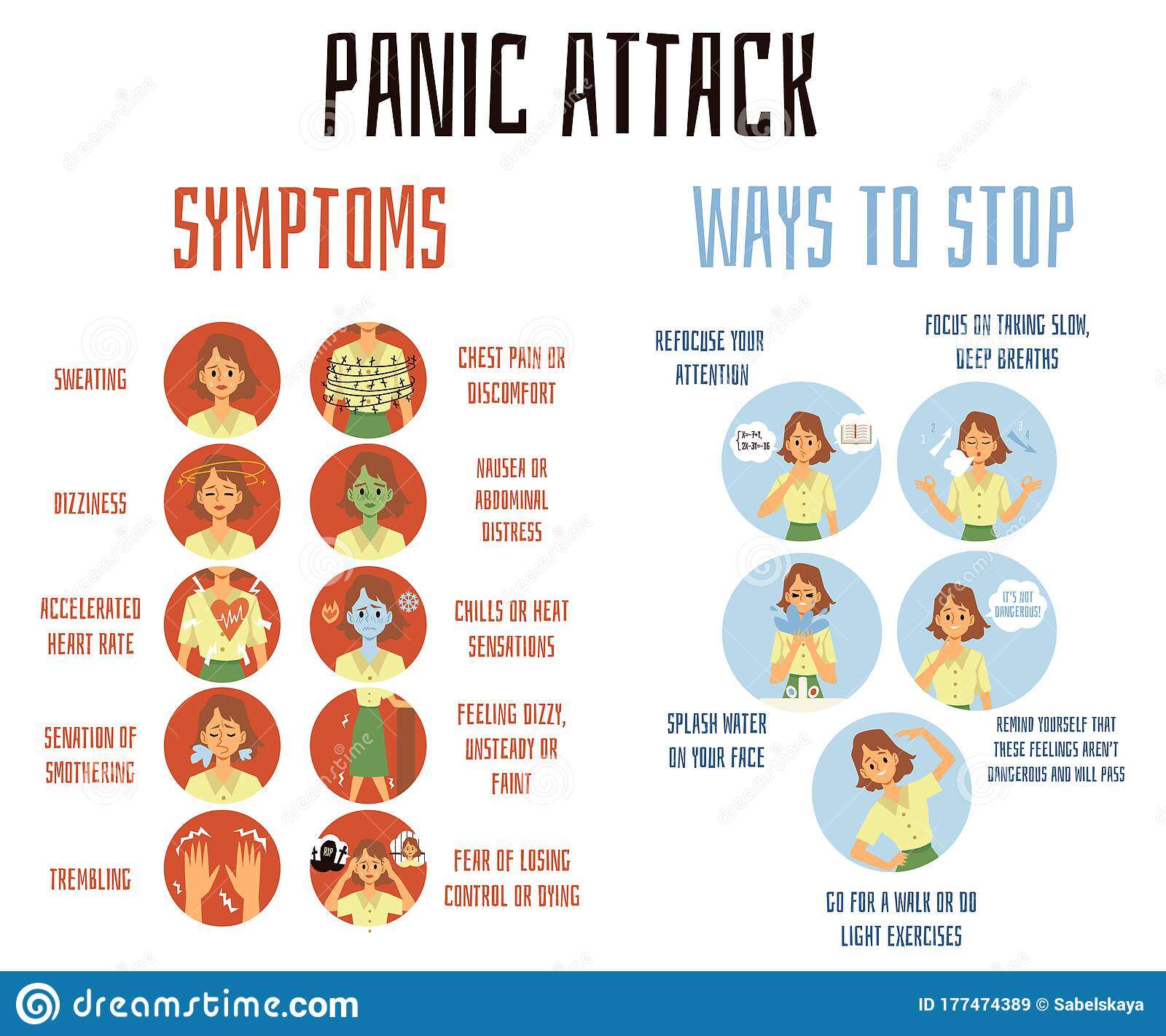 Panic Attack Symptoms And Ways To Stop