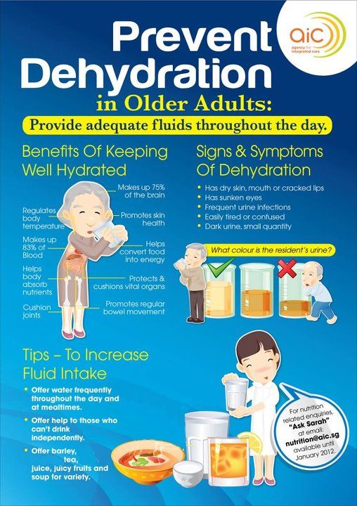 Prevent Dehydration in Older adults
