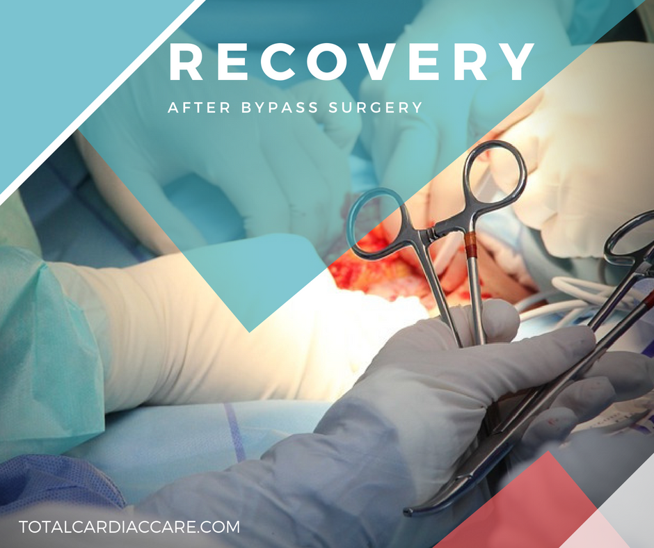 Recovery after bypass surgery