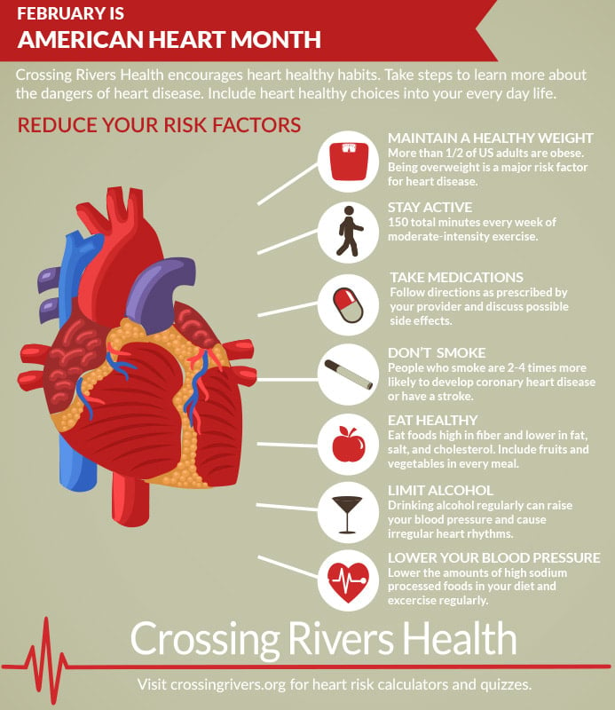 Reduce Your Risk of Heart Attack and Stroke