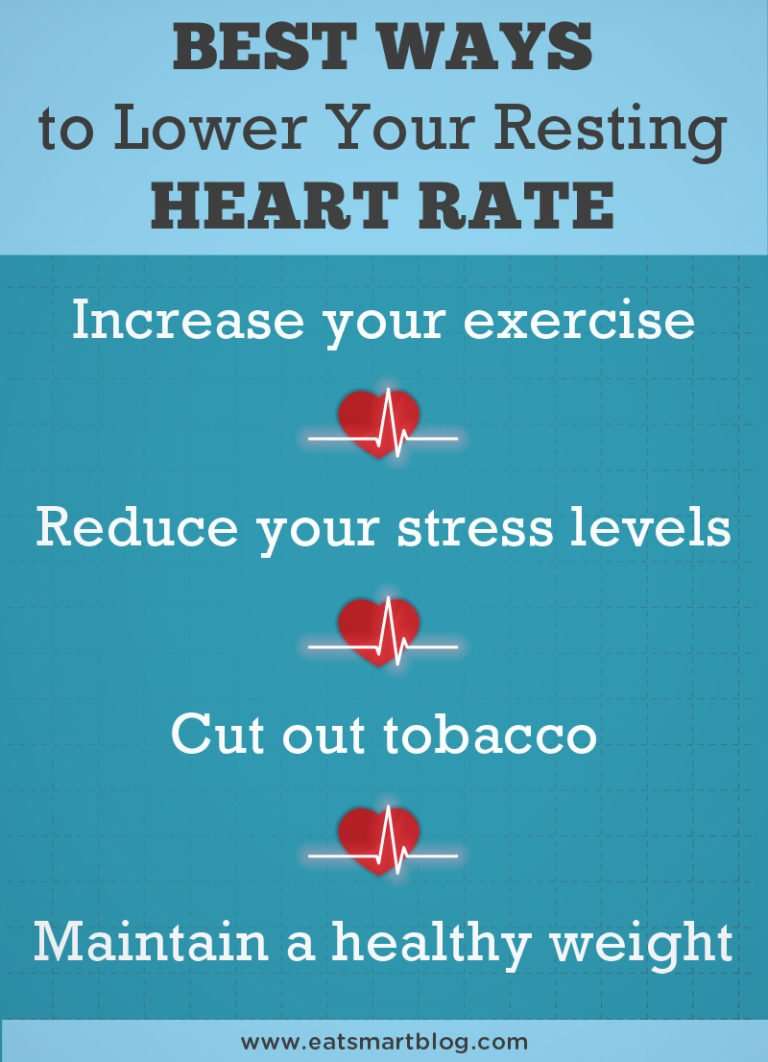 Resting Heart Rate 101 â What You Need to Know