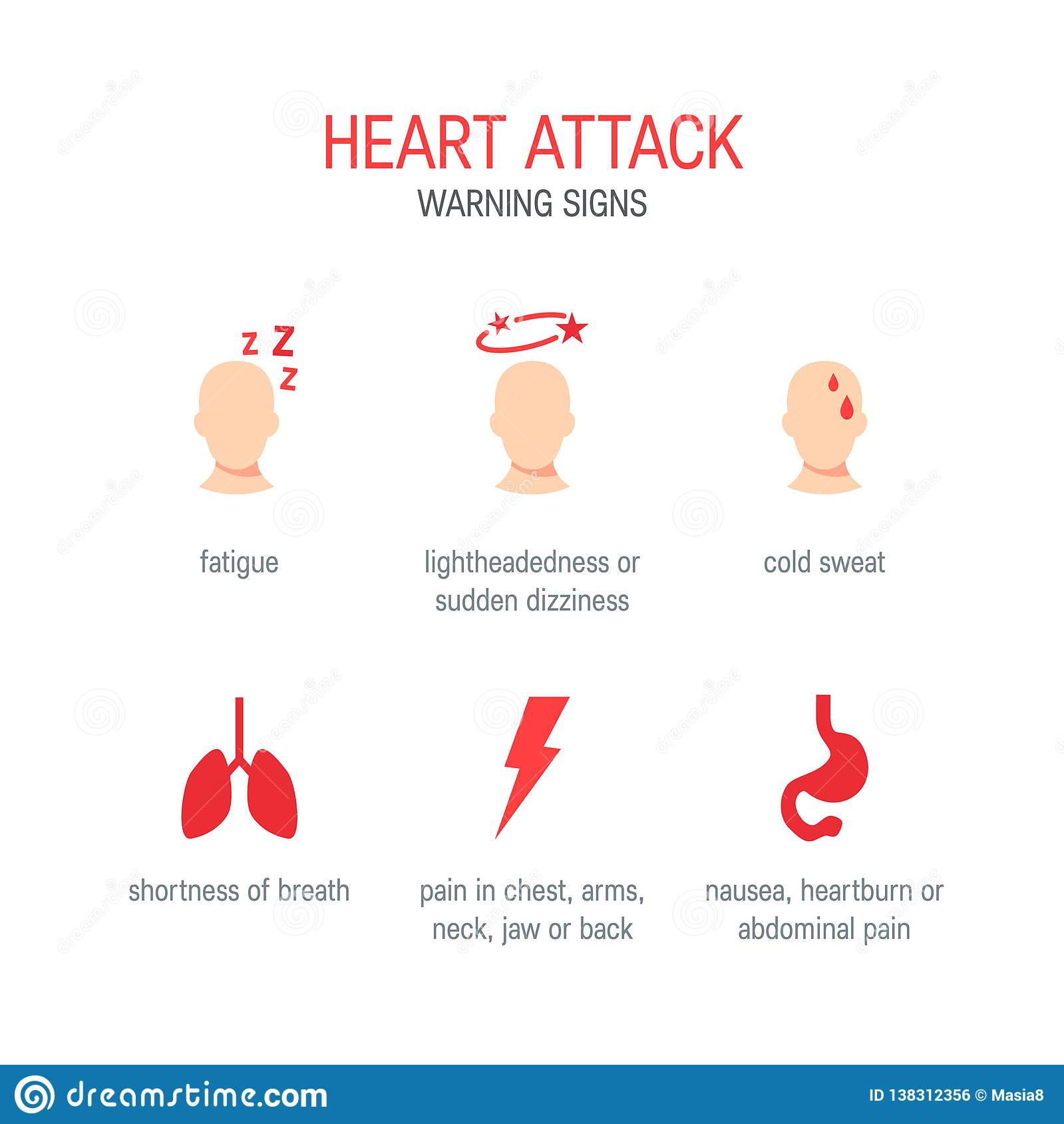 Stroke And Heart Attack Warning Signs Stock Photo