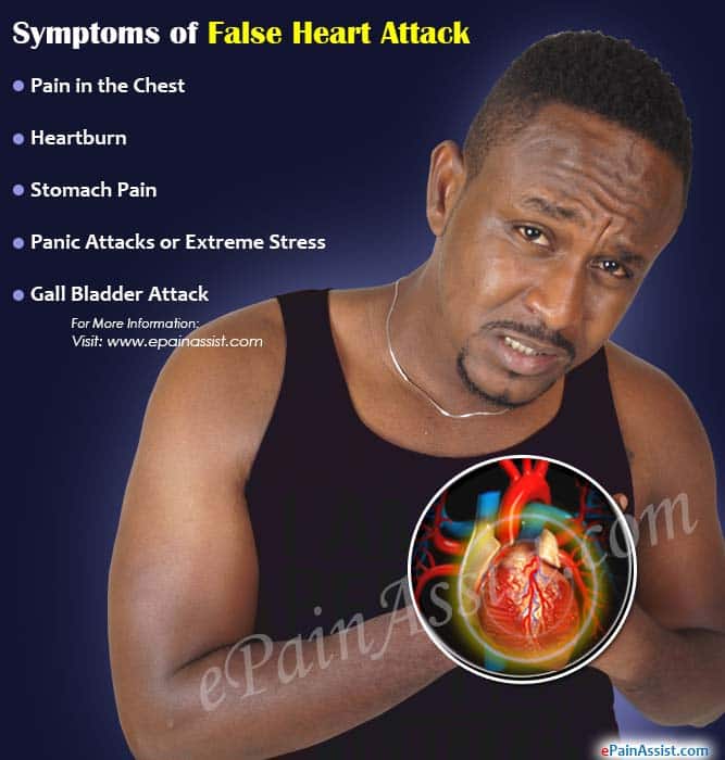 Symptoms of False Heart Attack: Conditions That Mimic Heart Attack Symptoms