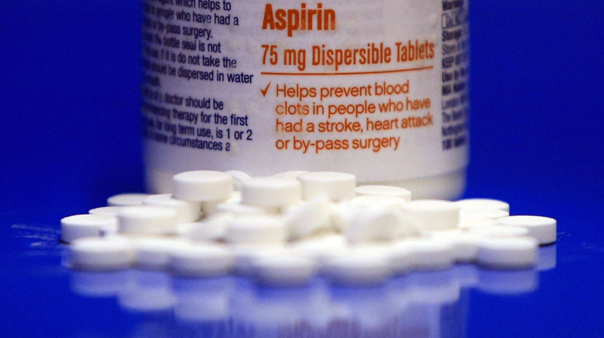 Taking aspirin to prevent heart attacks: worth the risk?