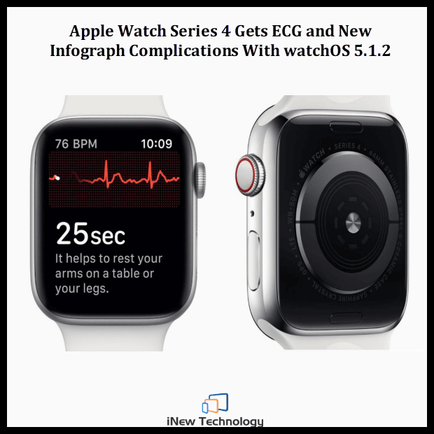 The ECG app is exclusive to Apple Watch Series 4, which sports a new ...