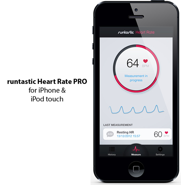 This iPhone App Lets You Accurately Measure Your Heart ...