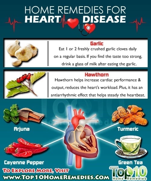 Tips to Manage and Prevent Heart Diseases