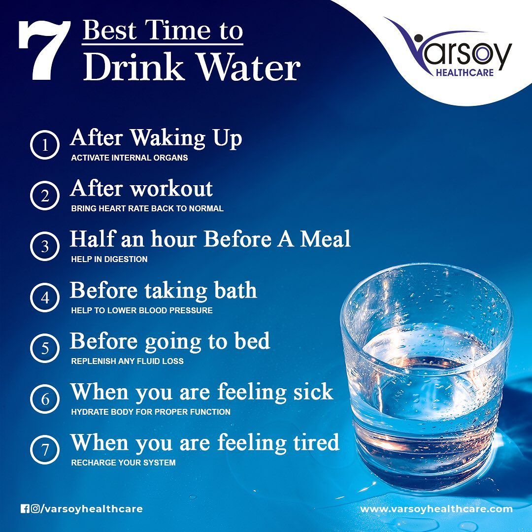Varsoy Healthcare on Instagram: 7 Best Time to Drink Water 1. After ...