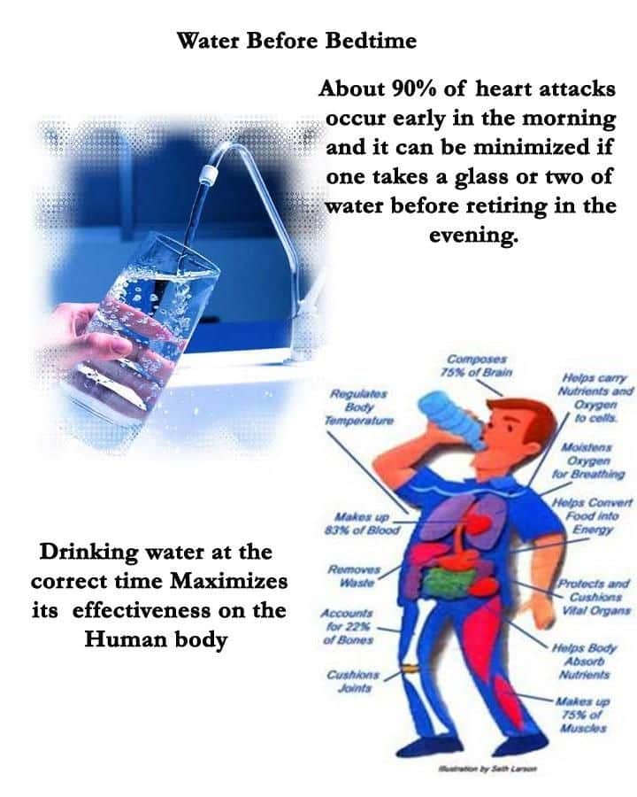 Water Before Bedtime About 90% of heart attacks occur early in the ...