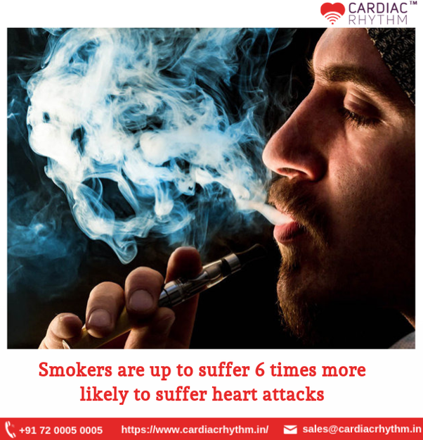 What is the connection between smoking and heart disease?
