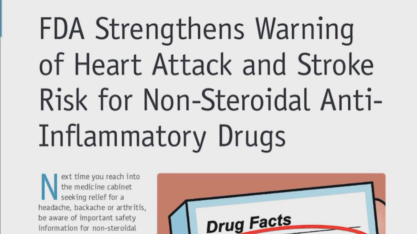 Will Ibuprofen Or Aleve Cause A Heart Attack? New FDA ...